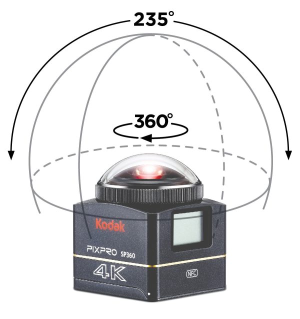 Kodak Pixpro SP360 4K Pack SP3604KBK6 Fashion