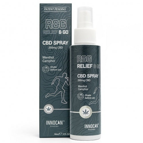 RELIEF&GO LIQUID PURŠKALAS, 90ml - 250mg Supply